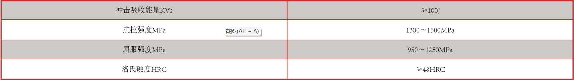 产品中心：耐高温强碱专用衬板性能指标.png